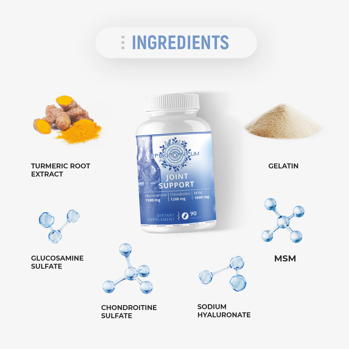 Joint Support Supplement for Extra Strength Relief - Glucosamine, Chondroitin, MSM, Turmeric