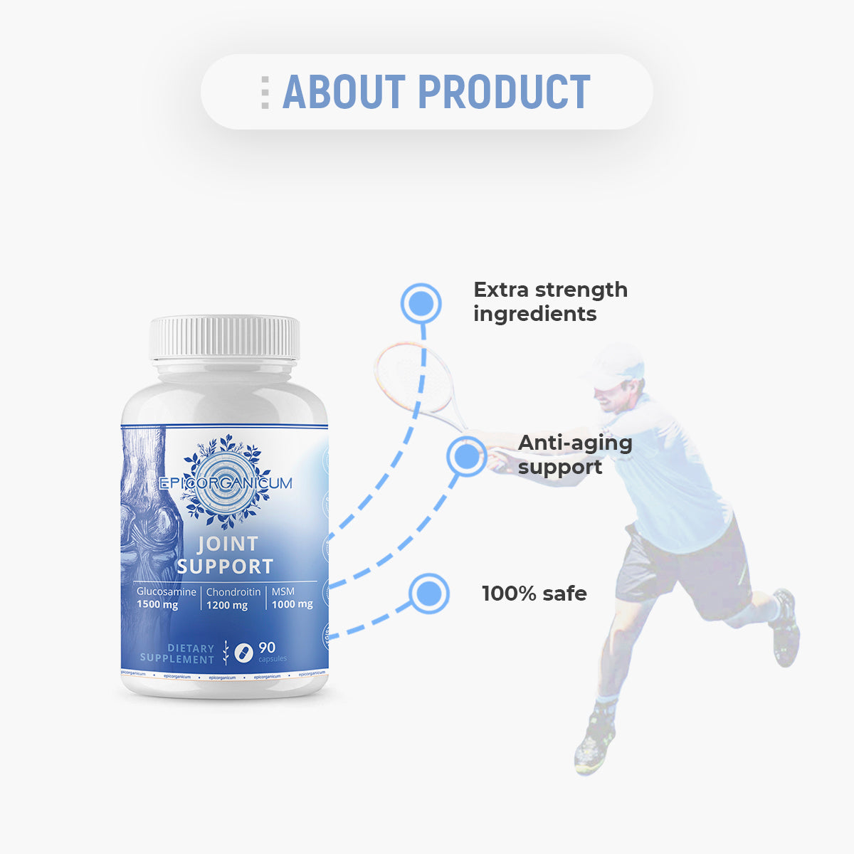 Joint Support Supplement for Extra Strength Relief - Glucosamine, Chondroitin, MSM, Turmeric