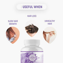Load image into Gallery viewer, Hair Growth Vitamins with Biotin, Marine Collagen, Keratin. Supplement for Women &amp; Men

