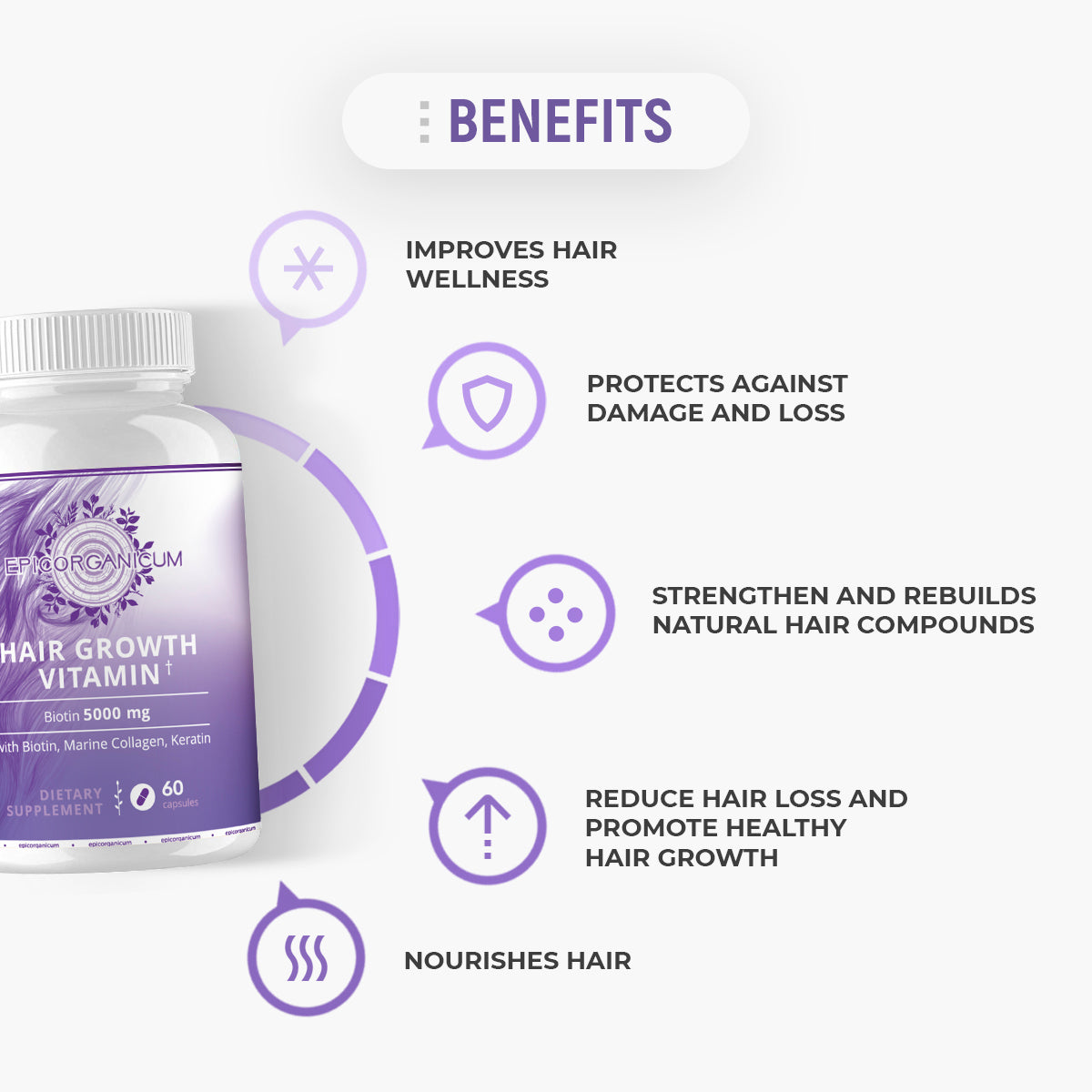 Hair Growth Vitamins with Biotin, Marine Collagen, Keratin. Supplement for Women & Men